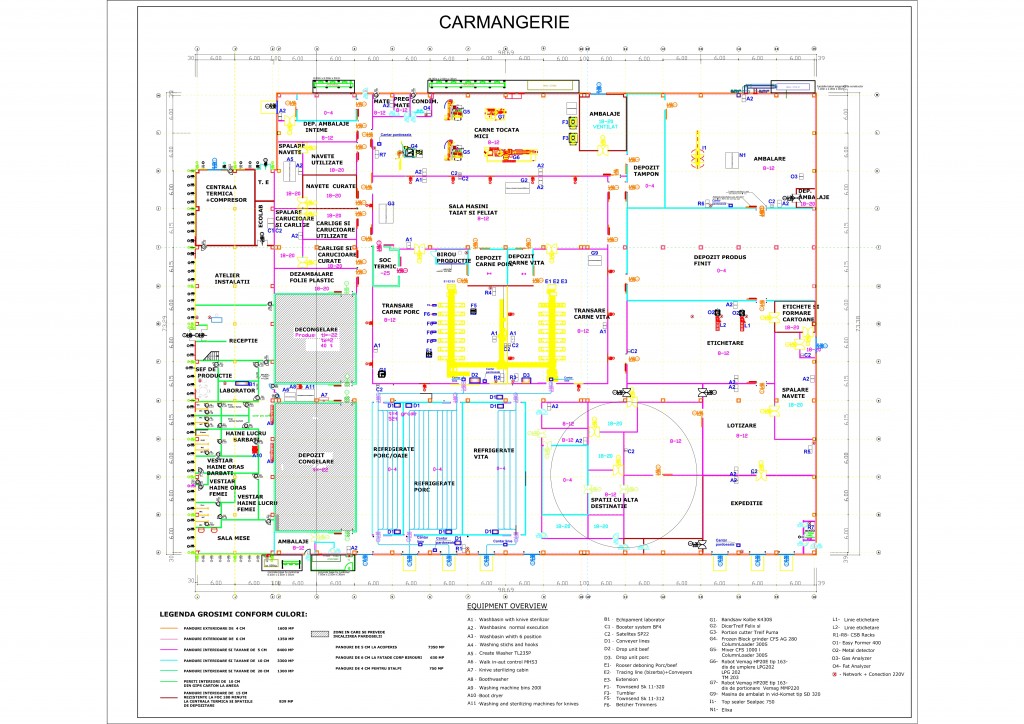 Consultanta fonduri europene nerambursabile