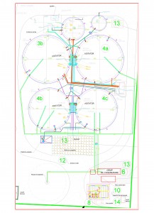 Centrala cogenerare biogaz